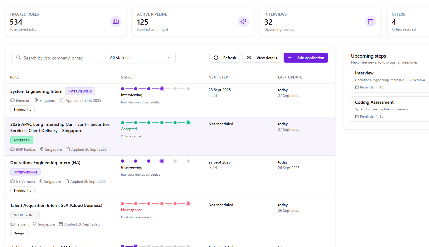 Job Tracker — pipeline view with application statuses